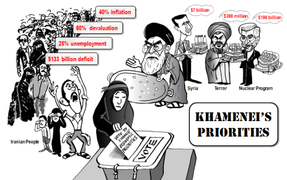 khamenei's priorities